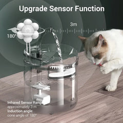 Automatic Cat Water Fountain Filter Sensor